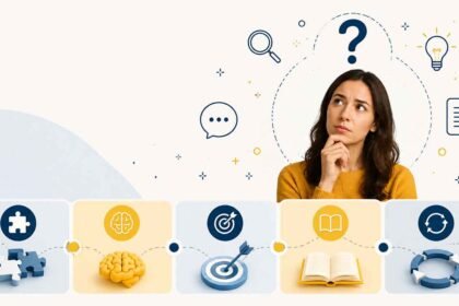 Gap de curiosidade: o que faz uma pessoa buscar uma resposta. Ilustração: Condutta.com