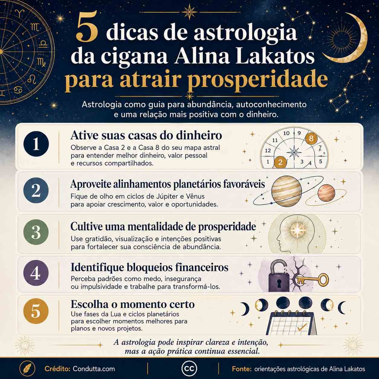 Infográfico: 5 dicas de astrologia para atrair prosperidade. Condutta.com