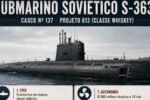 Infográfico: Submarino soviético encalhado na Suécia virou símbolo da tensão no Mar Báltico. Infográfico: Condutta.com
