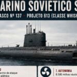 Infográfico: Submarino soviético encalhado na Suécia virou símbolo da tensão no Mar Báltico. Infográfico: Condutta.com