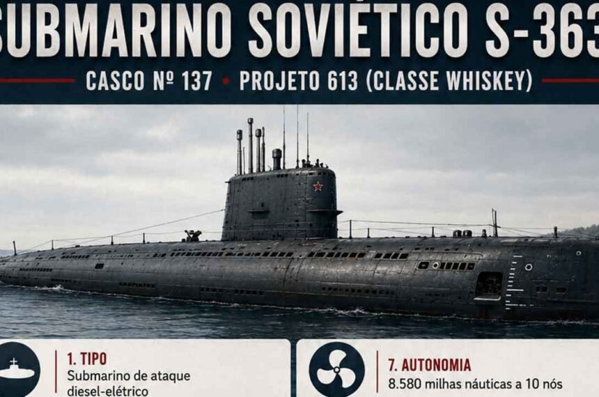 Infográfico: Submarino soviético encalhado na Suécia virou símbolo da tensão no Mar Báltico. Infográfico: Condutta.com