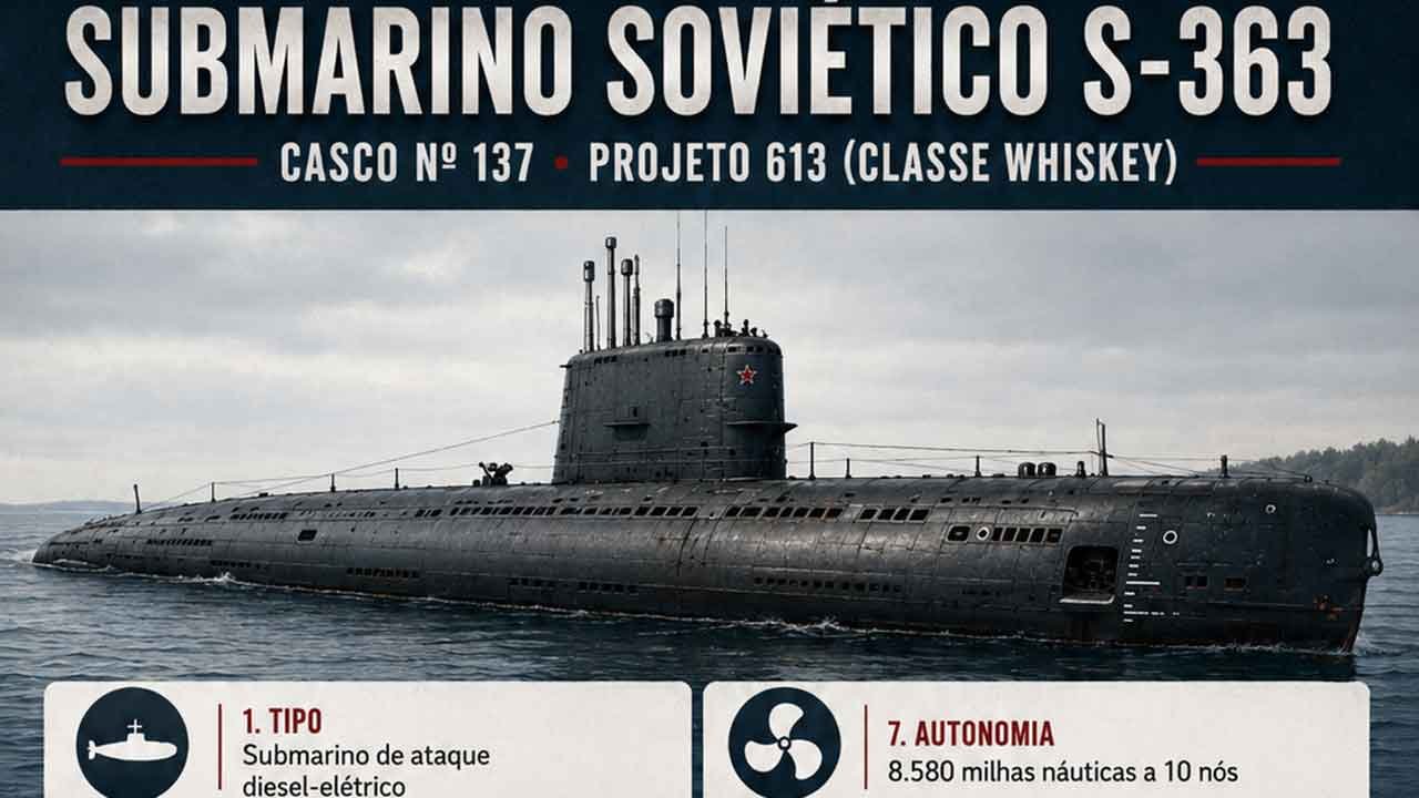 Infográfico: Submarino soviético encalhado na Suécia virou símbolo da tensão no Mar Báltico. Infográfico: Condutta.com