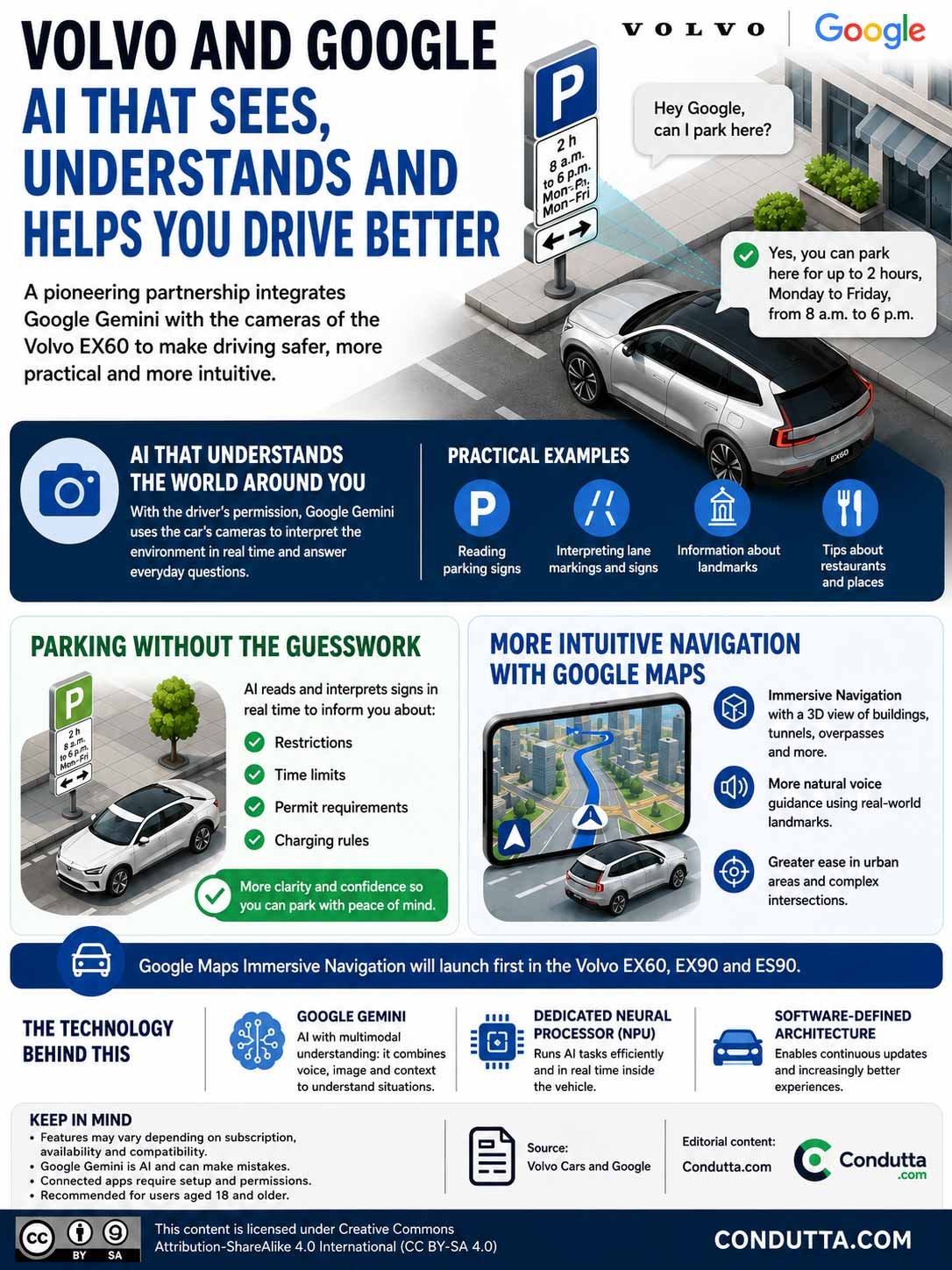Volvo and Google: AI that helps drivers understand signs and navigate more easily. Condutta.com