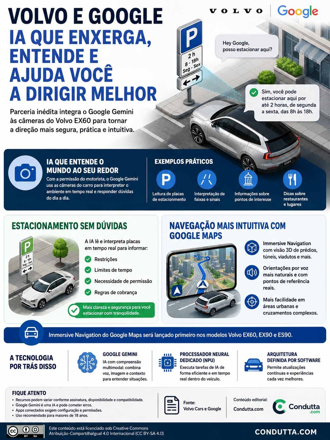 Volvo e Google: IA que ajuda o motorista a entender placas e navegar melhor. Infográfico: Condutta.com