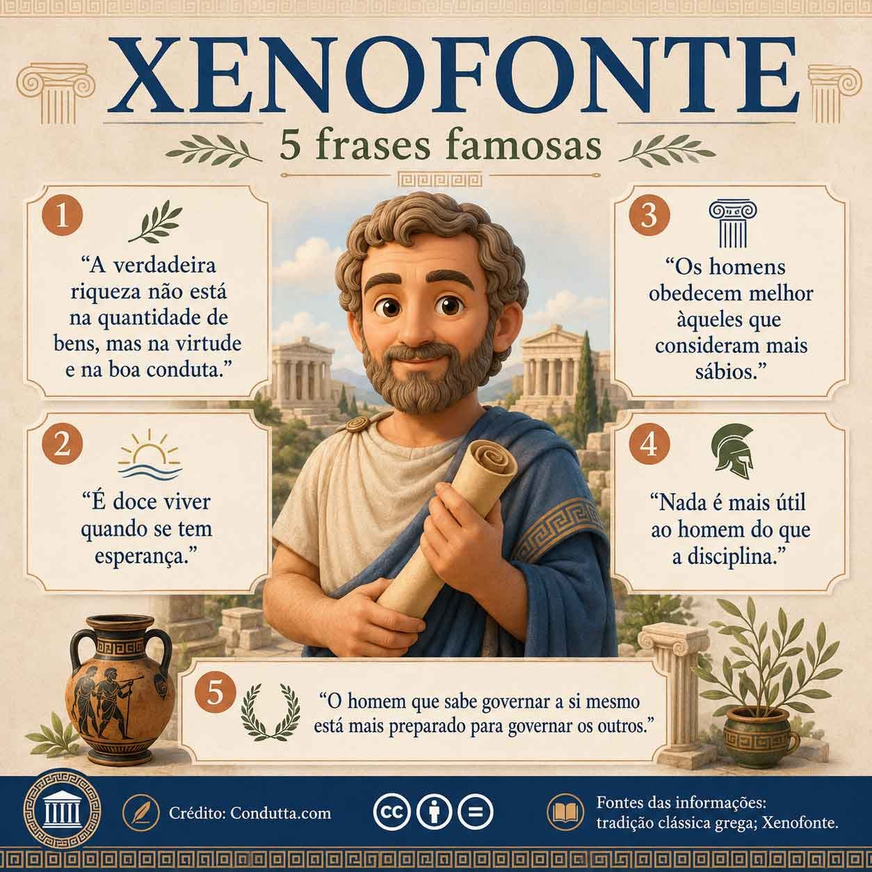 Infográfico: 5 frases famosas de Xenofonte. Condutta.com