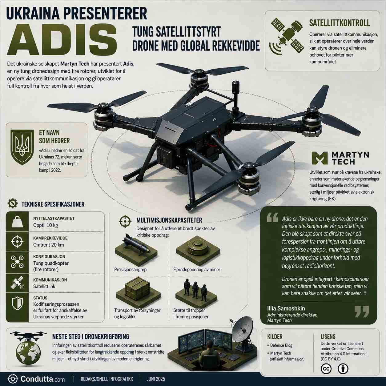 Adis: tung ukrainsk drone med satellittkontroll. Condutta.com 