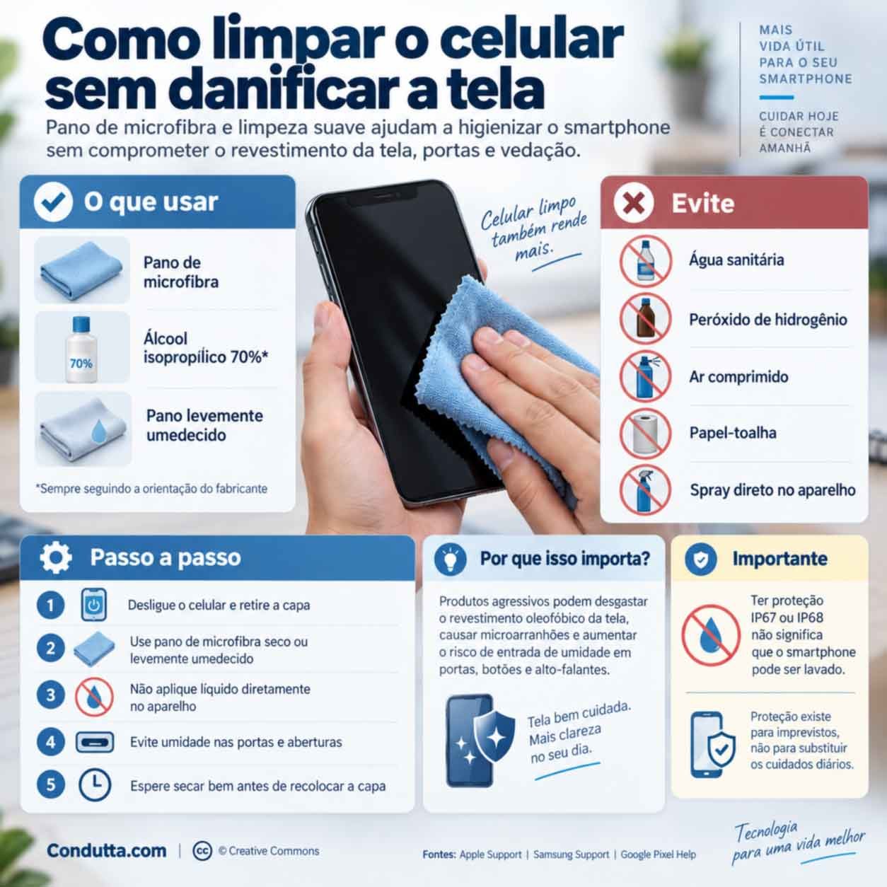Como limpar o celular sem danificar a tela. Imagem: Condutta.com 
